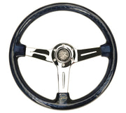 Matsuri Wheel